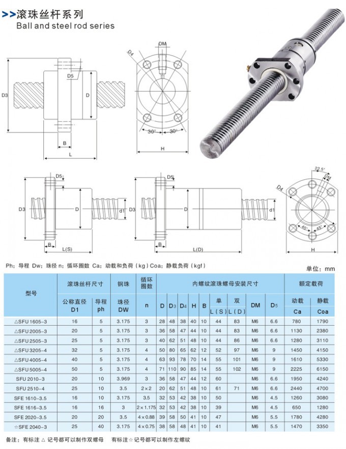 高精密度滚珠丝杆副 TBI尺寸优化与轴承钢品质融合的厂家直销方案